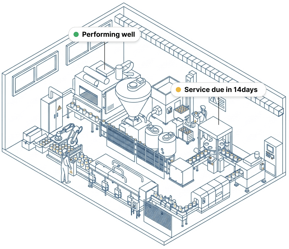View of a snacks manufacturing line